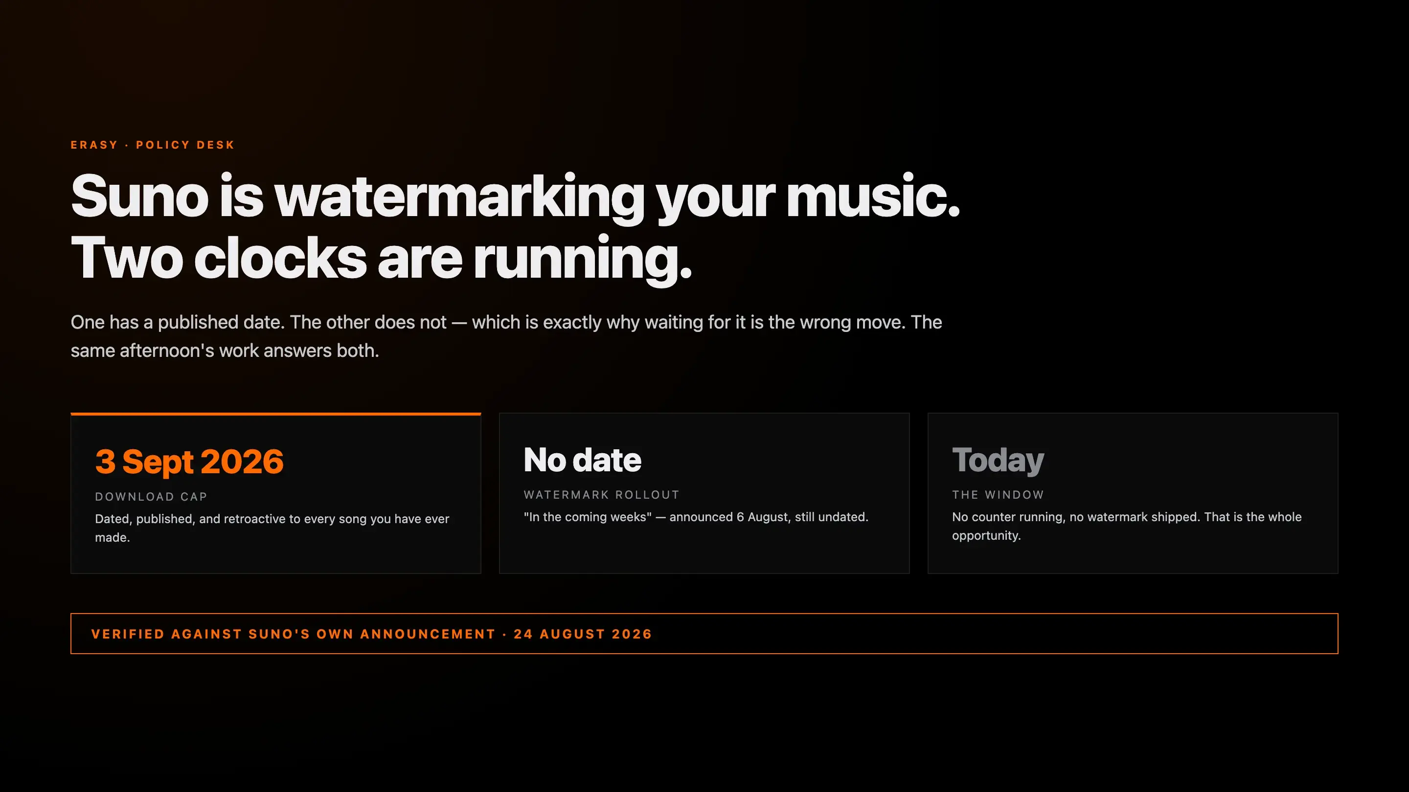 Suno is watermarking AI-generated music — the 3 September 2026 download cap has a published date while the watermark rollout remains undated