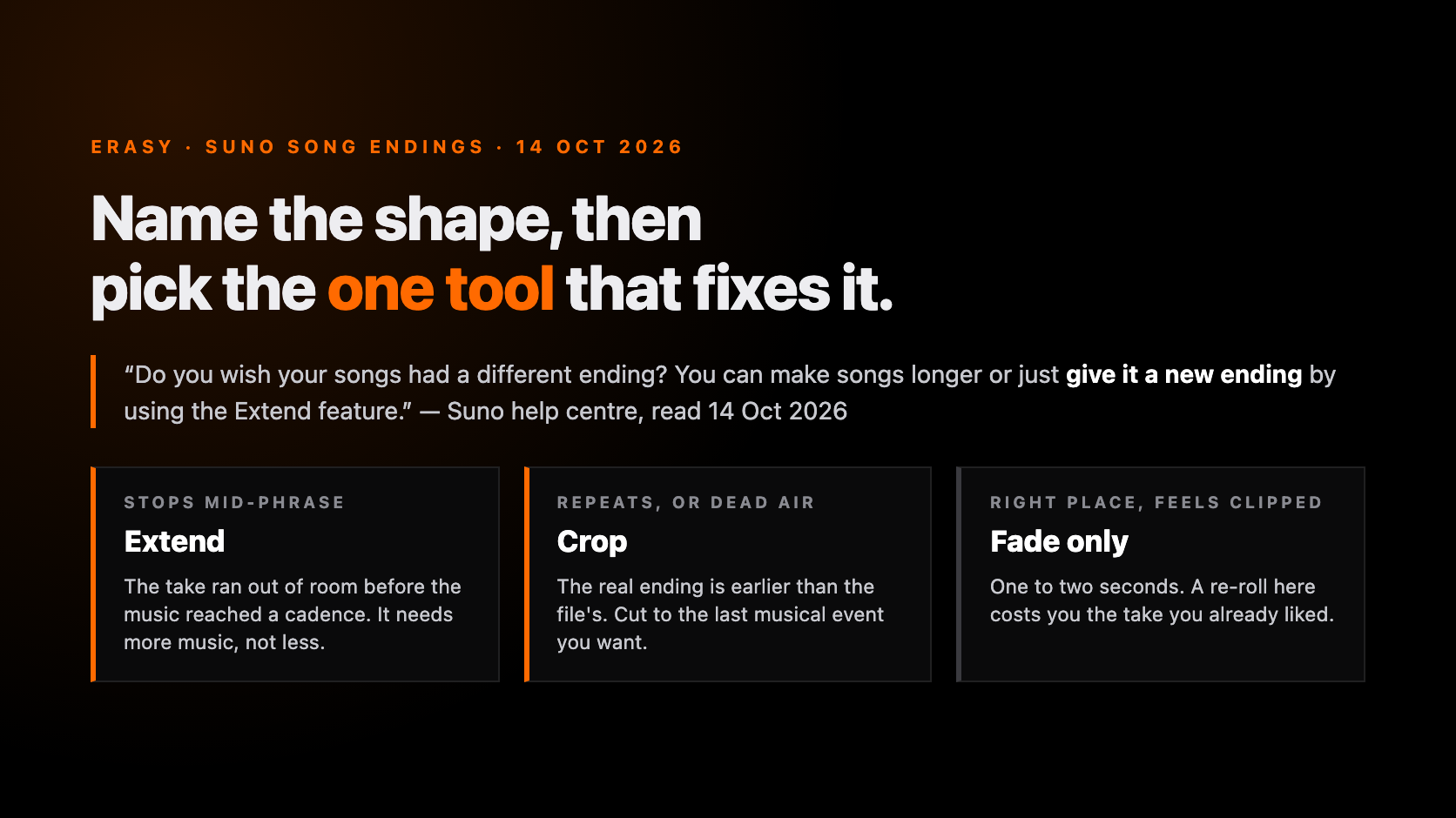 Suno Song Endings: How to Fix an Abrupt Cut-Off in 2026 — Erasy