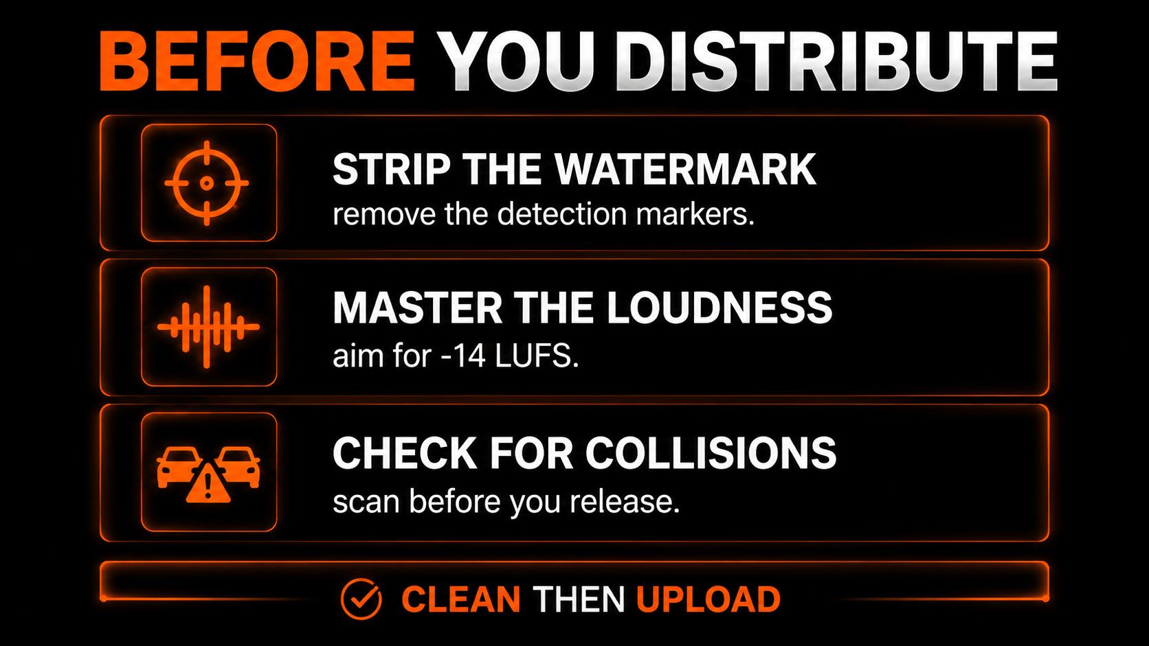 Before you distribute: strip the watermark, master the loudness to -14 LUFS, and check for collisions, then upload