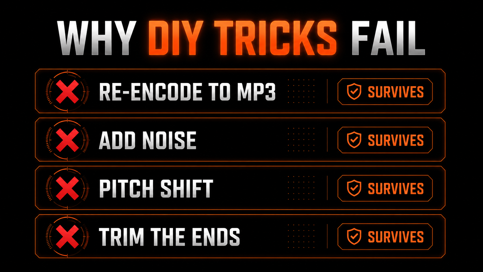 Why DIY Suno watermark removal tricks fail: re-encoding to MP3, adding noise, pitch shifting and trimming the ends all leave the watermark intact